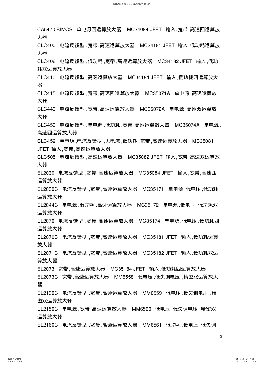 2022年运算放大器芯片 .pdf_第2页