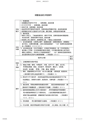 2022年采油岗位标准化操作 .pdf