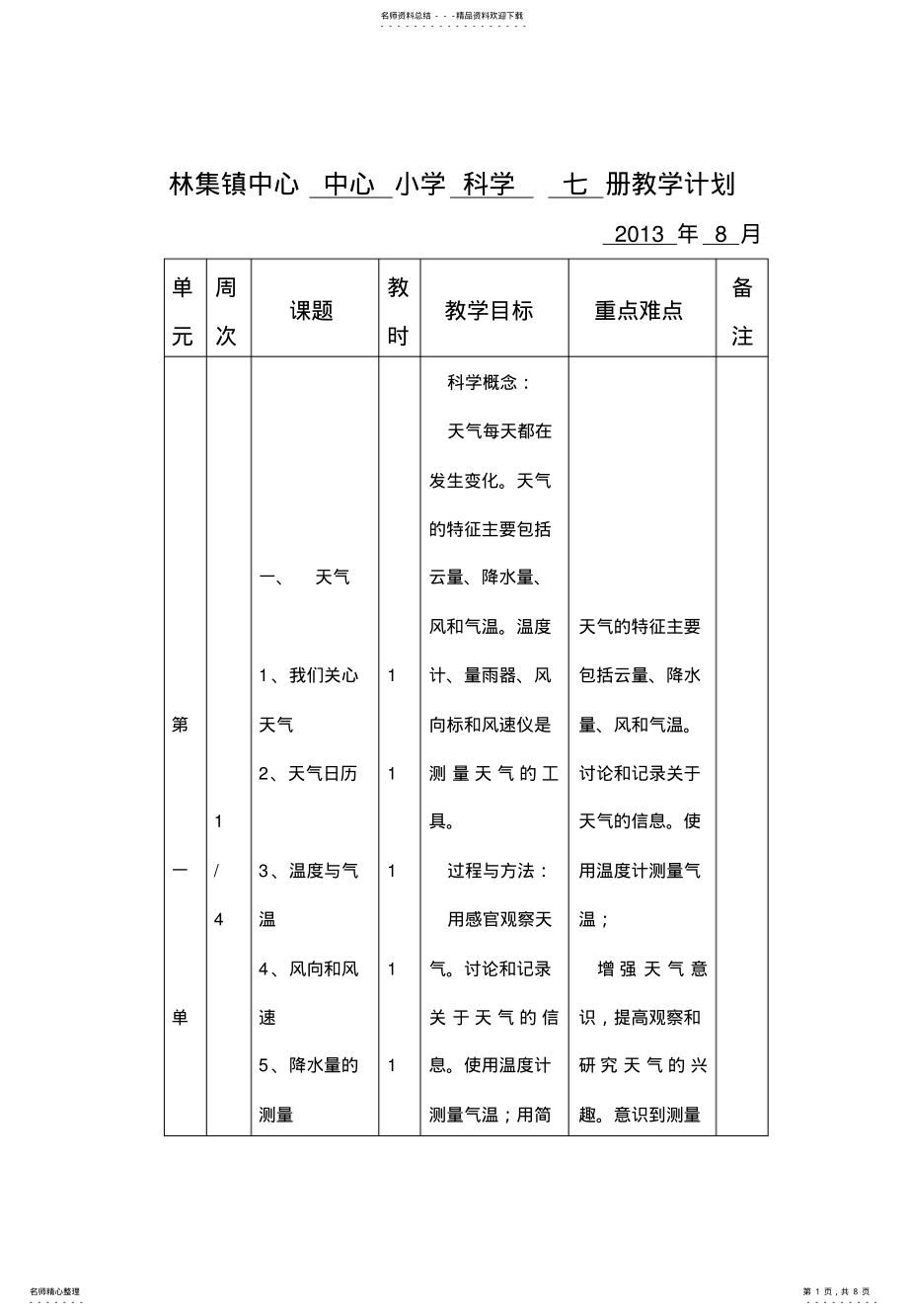 2022年四年级科学教学计划 .pdf_第1页