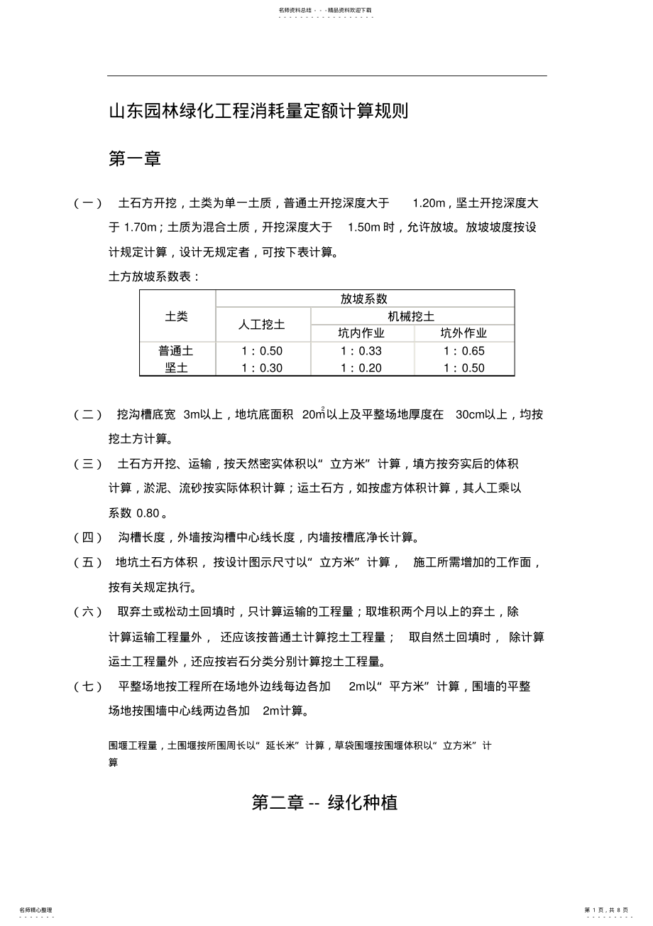 2022年园林定额工程量计算规则收集 .pdf_第1页