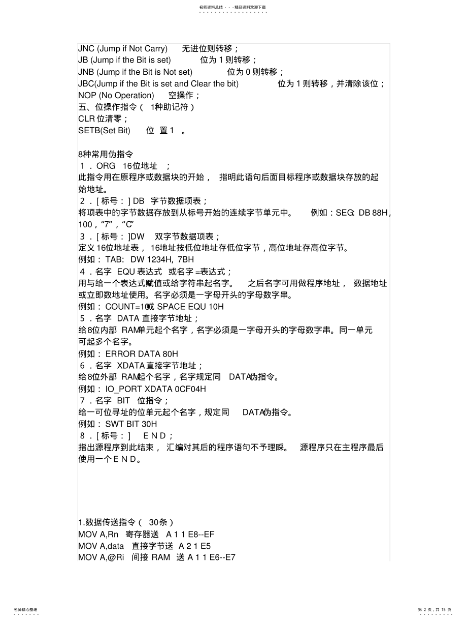 2022年单片机指令英文全称 .pdf_第2页