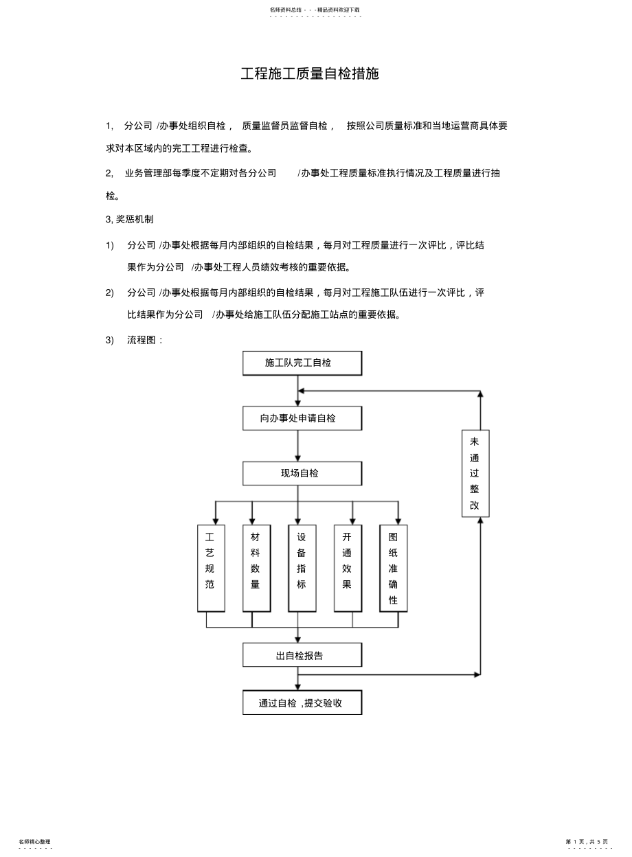 2022年通信施工质量自检控制措施 .pdf_第1页