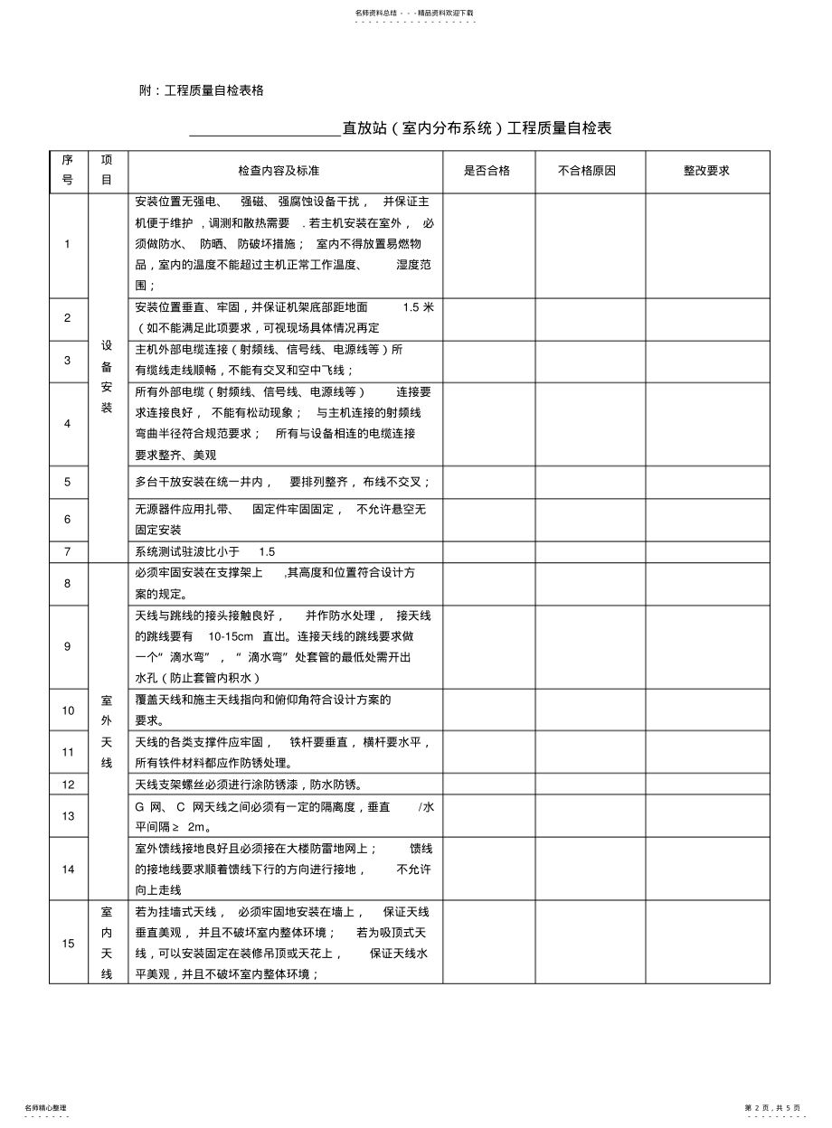 2022年通信施工质量自检控制措施 .pdf_第2页