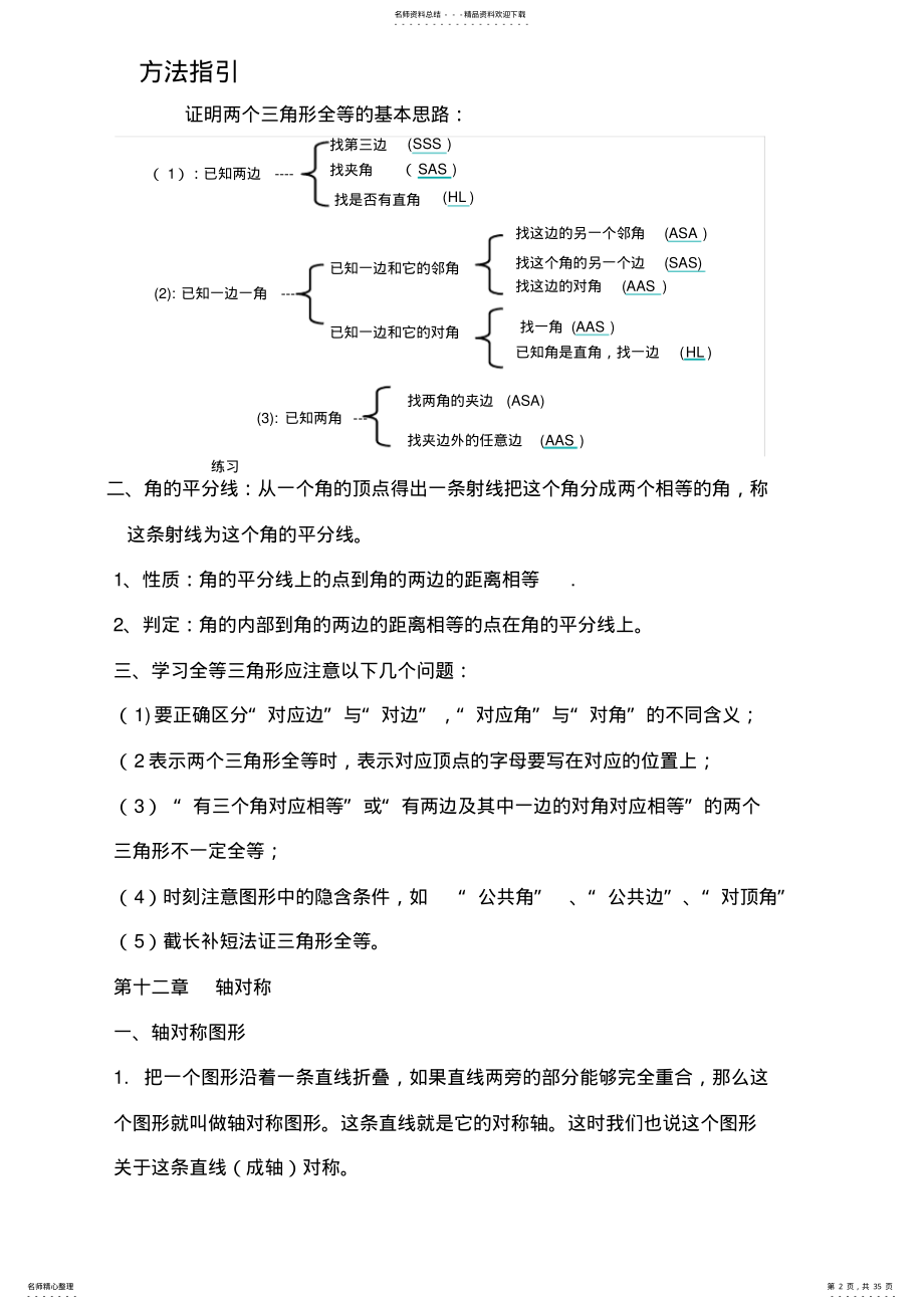 2022年初二数学知识点总结[] .pdf_第2页