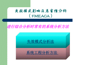 失效模式影响及危害性分析(FMEACA)ppt课件.ppt