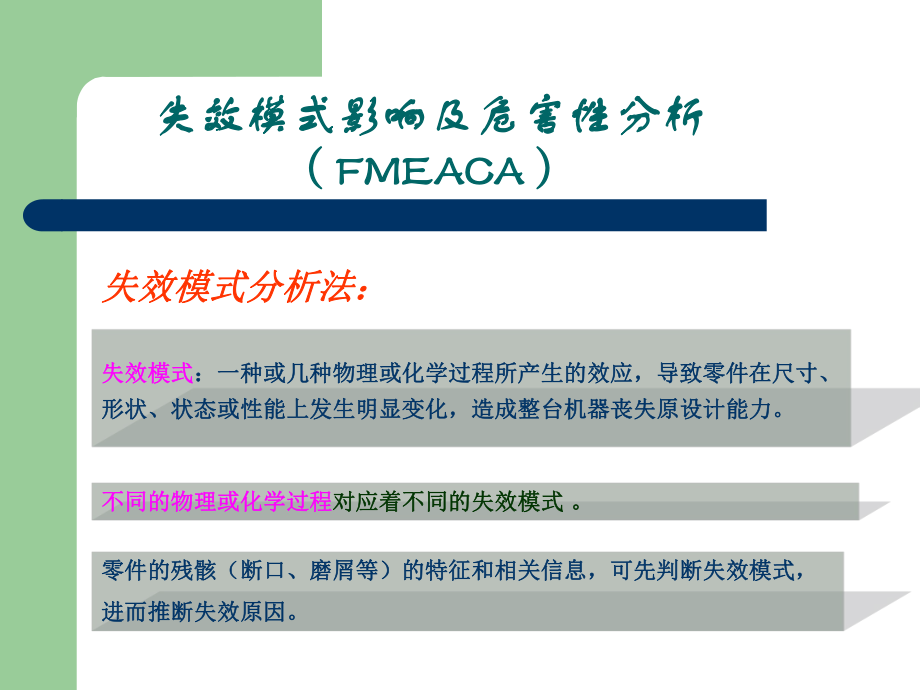 失效模式影响及危害性分析(FMEACA)ppt课件.ppt_第2页