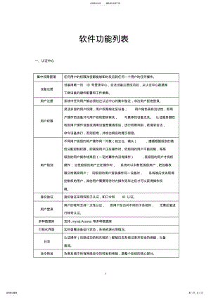 2022年软件功能列表 .pdf