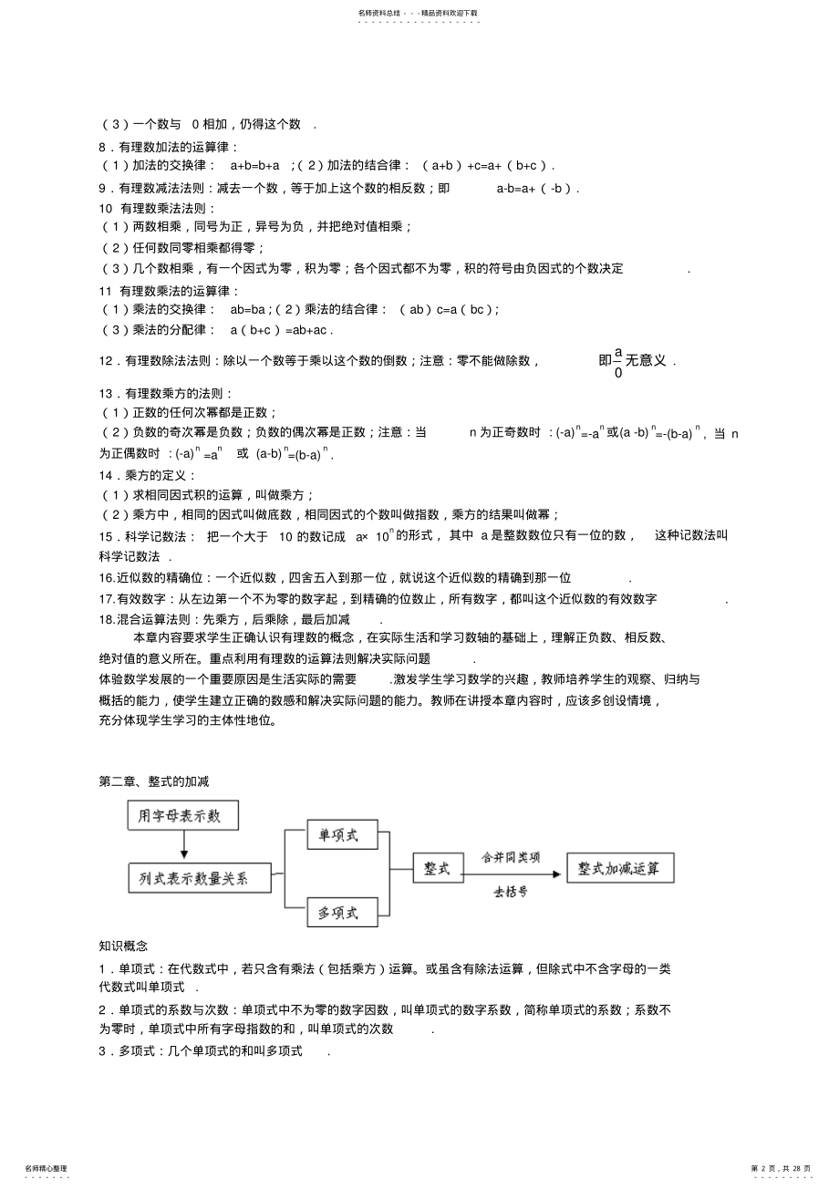 2022年初中数学各章节知识点总结人教版 .pdf_第2页