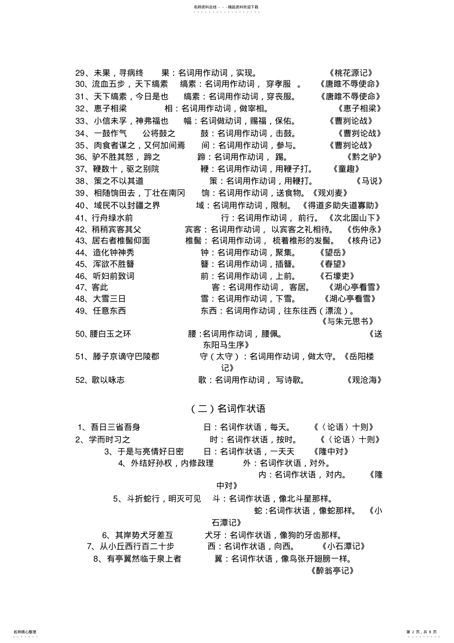 2022年初中文言文_词类活用 3.pdf_第2页