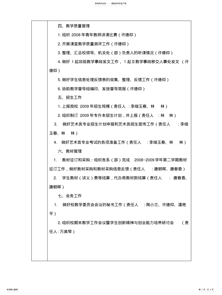 2022年部门工作计划月报表分享 .pdf_第2页