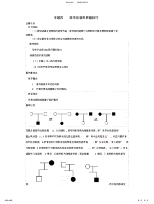 2022年遗传系谱图解题技巧 2.pdf