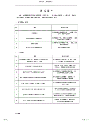 2022年通用面试题库完整 .pdf