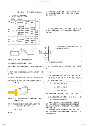 2022年长方体和正方体知识点总结 .pdf