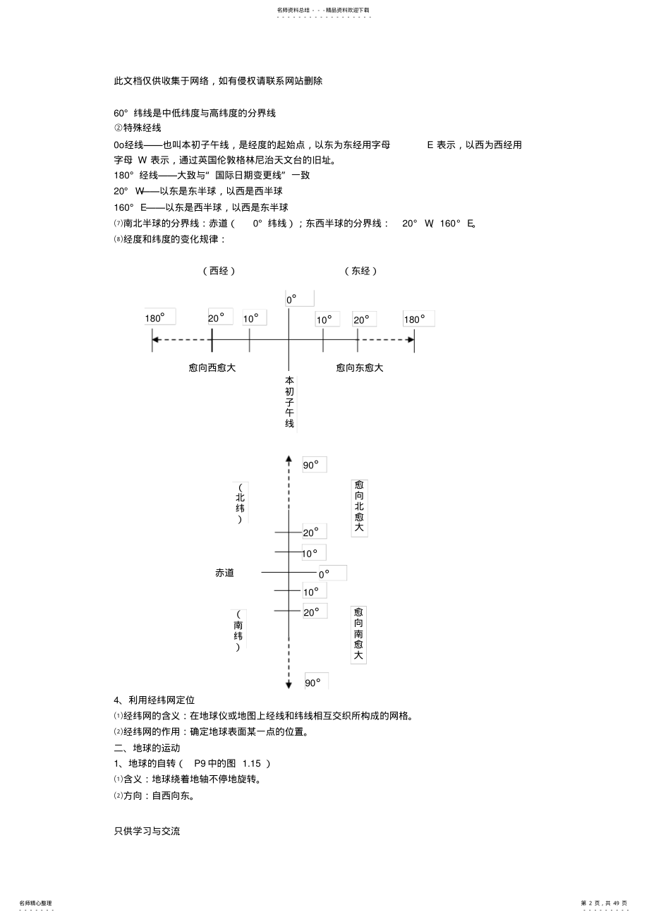 2022年初中地理课本知识点总结教学内容 .pdf_第2页