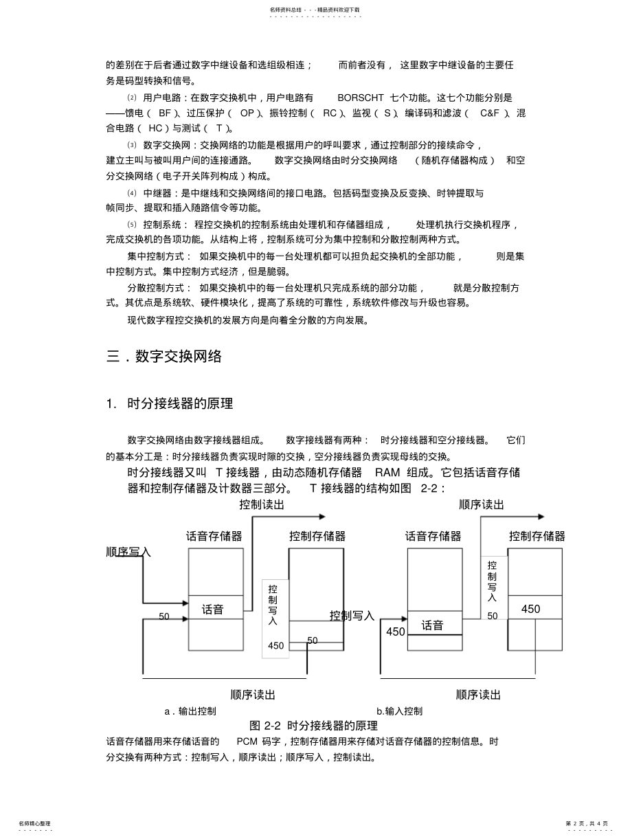 2022年通信基础知识 .pdf_第2页