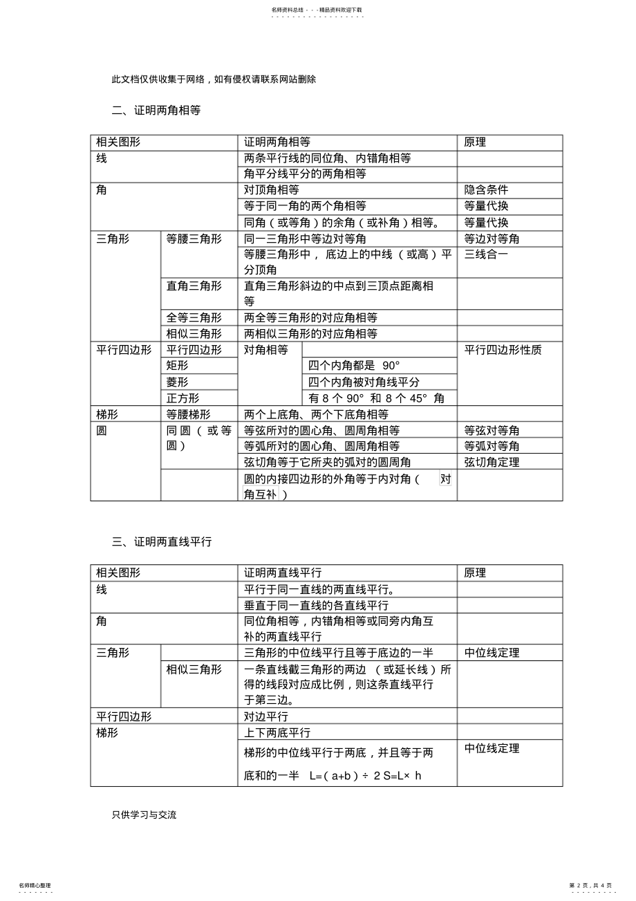 2022年初中数学几何解题技巧资料 .pdf_第2页