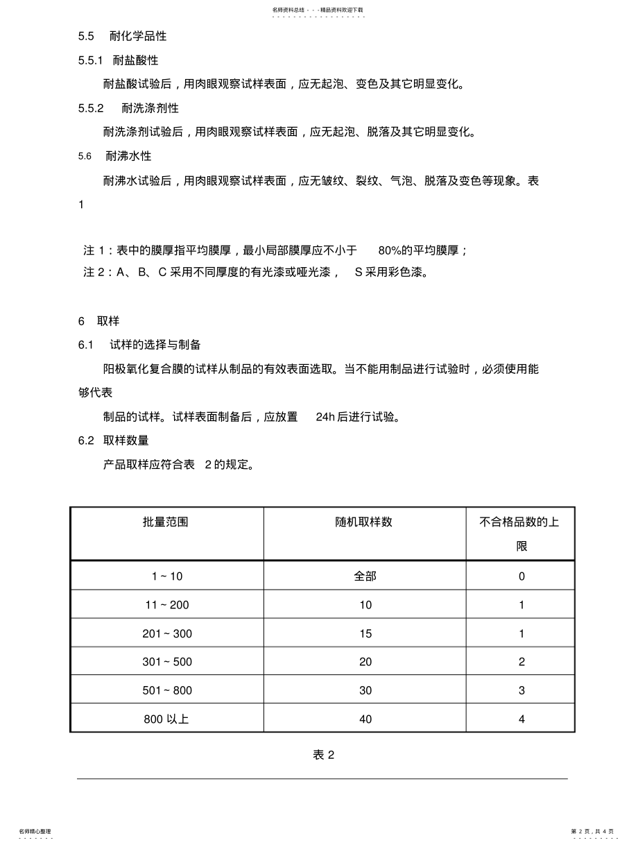 2022年阳极氧化检验标准 .pdf_第2页