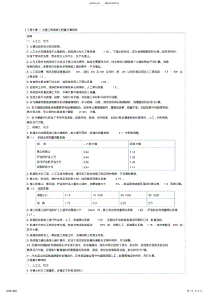 2022年土建工程量清单计算规则实用 .pdf