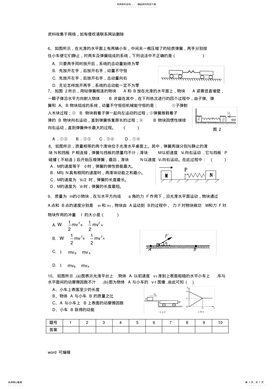 2022年动量守恒定律和动量定理综合测试题word版本 .pdf_第2页