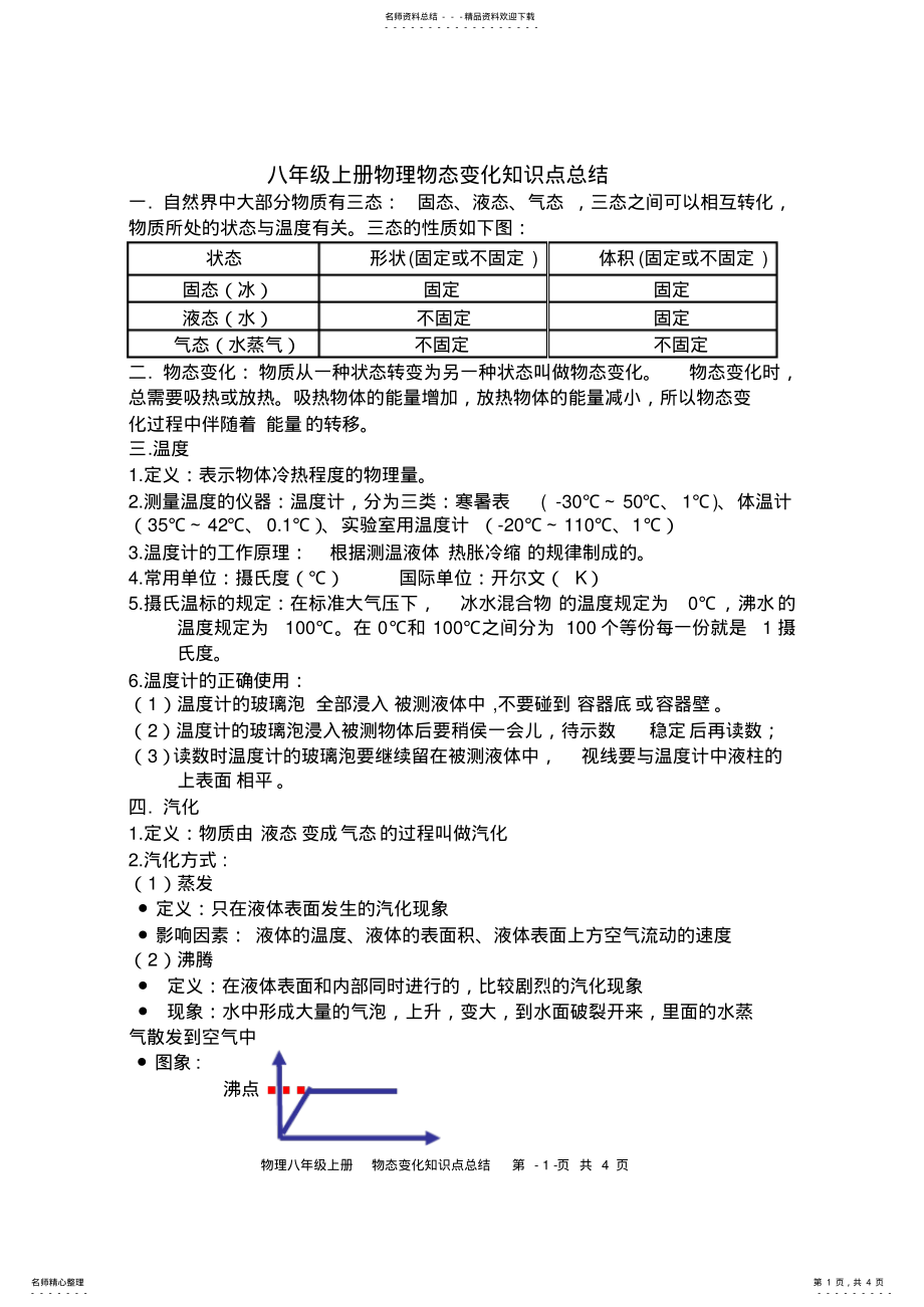 2022年八年级上册物理物态变化知识点总结,推荐文档 .pdf_第1页