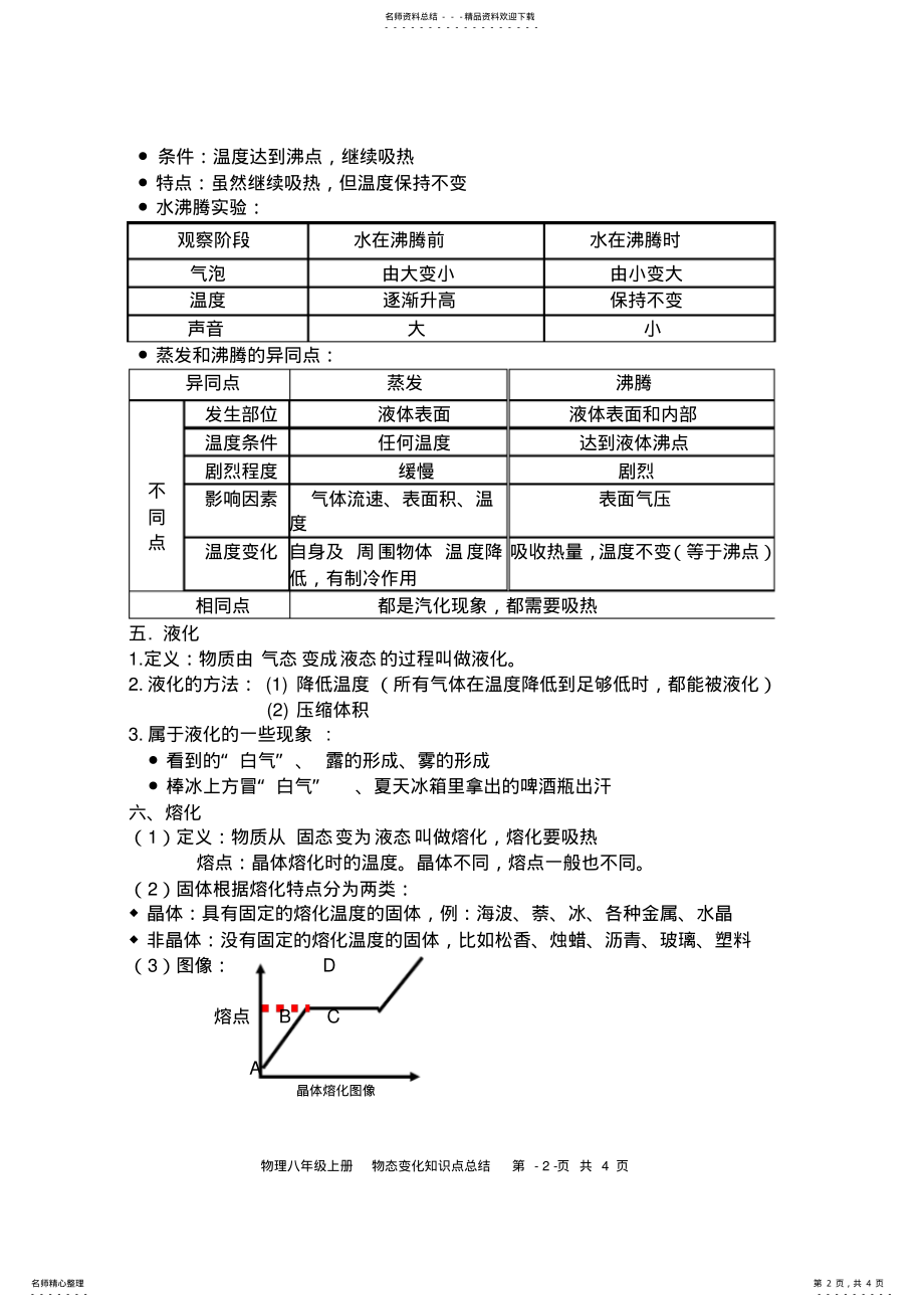 2022年八年级上册物理物态变化知识点总结,推荐文档 .pdf_第2页