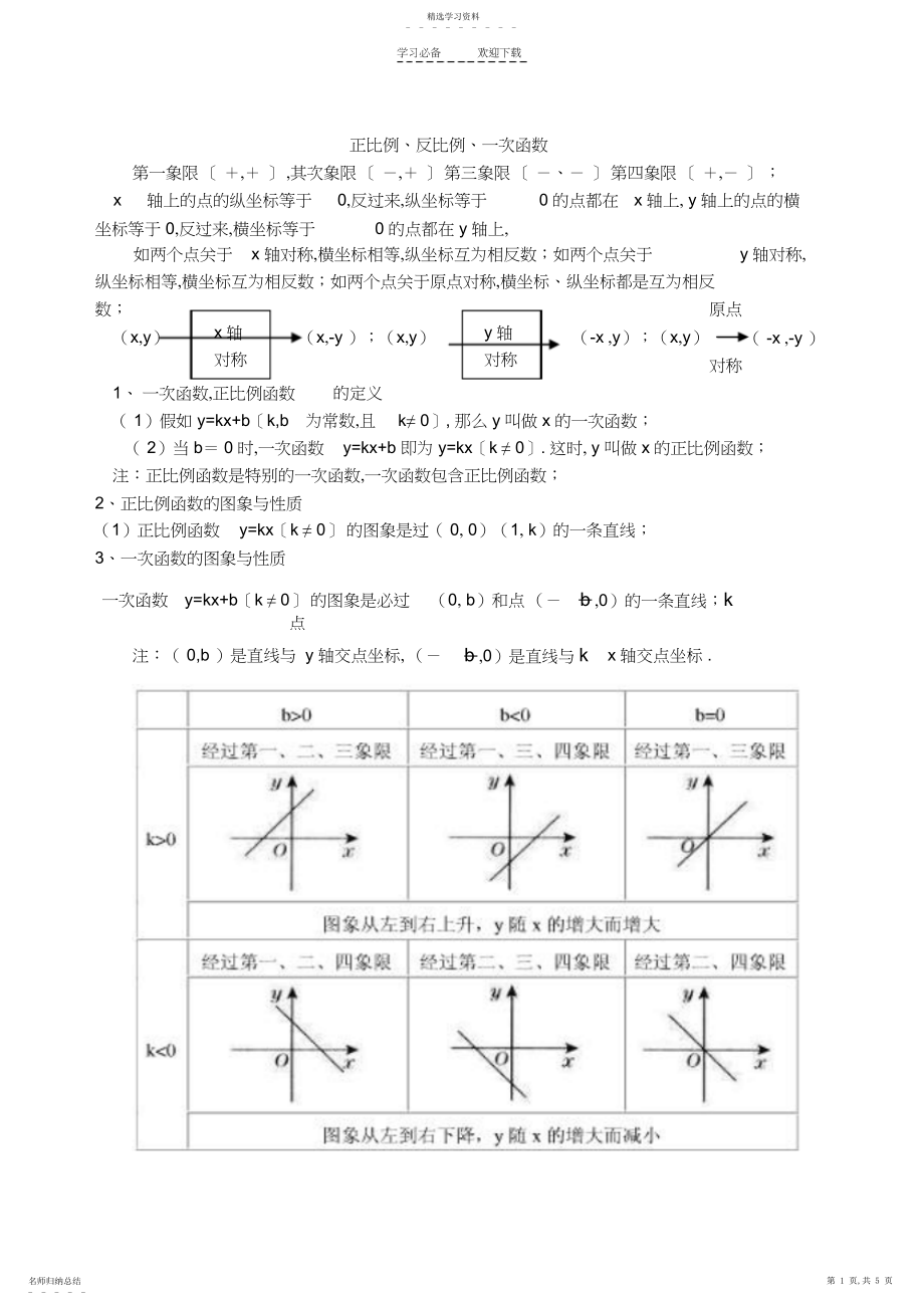 2022年初二数学正比例反比例一次函数知识点总结.docx_第1页