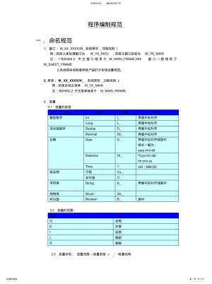 2022年软件开发规范 .pdf