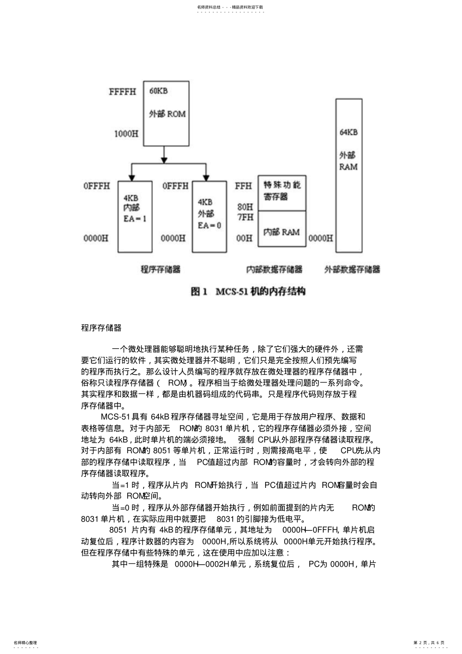 2022年单片机存储器内部结构 2.pdf_第2页