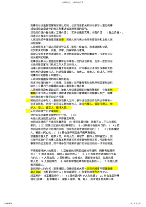 2022年刑事程序法 .pdf