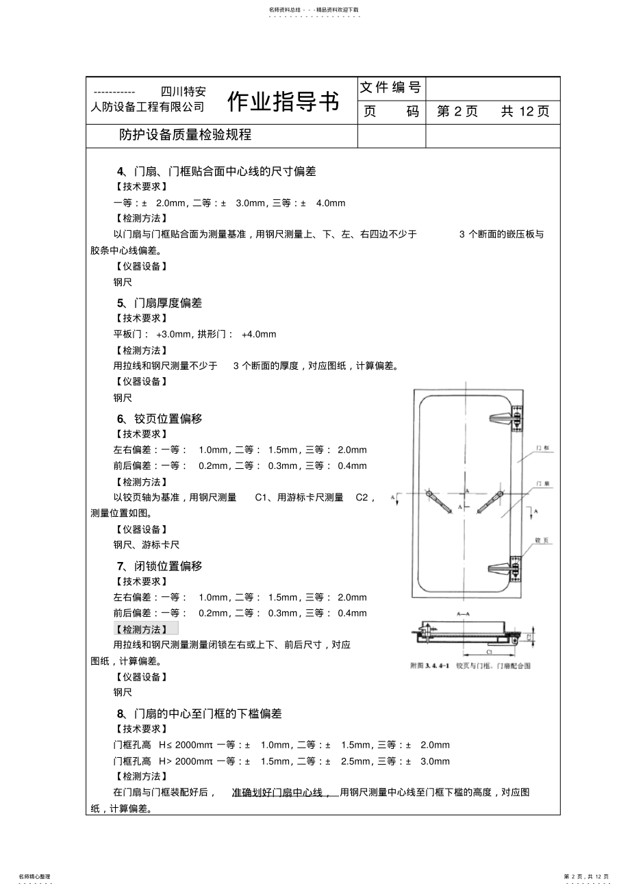 2022年防护设备质量检验规程 .pdf_第2页