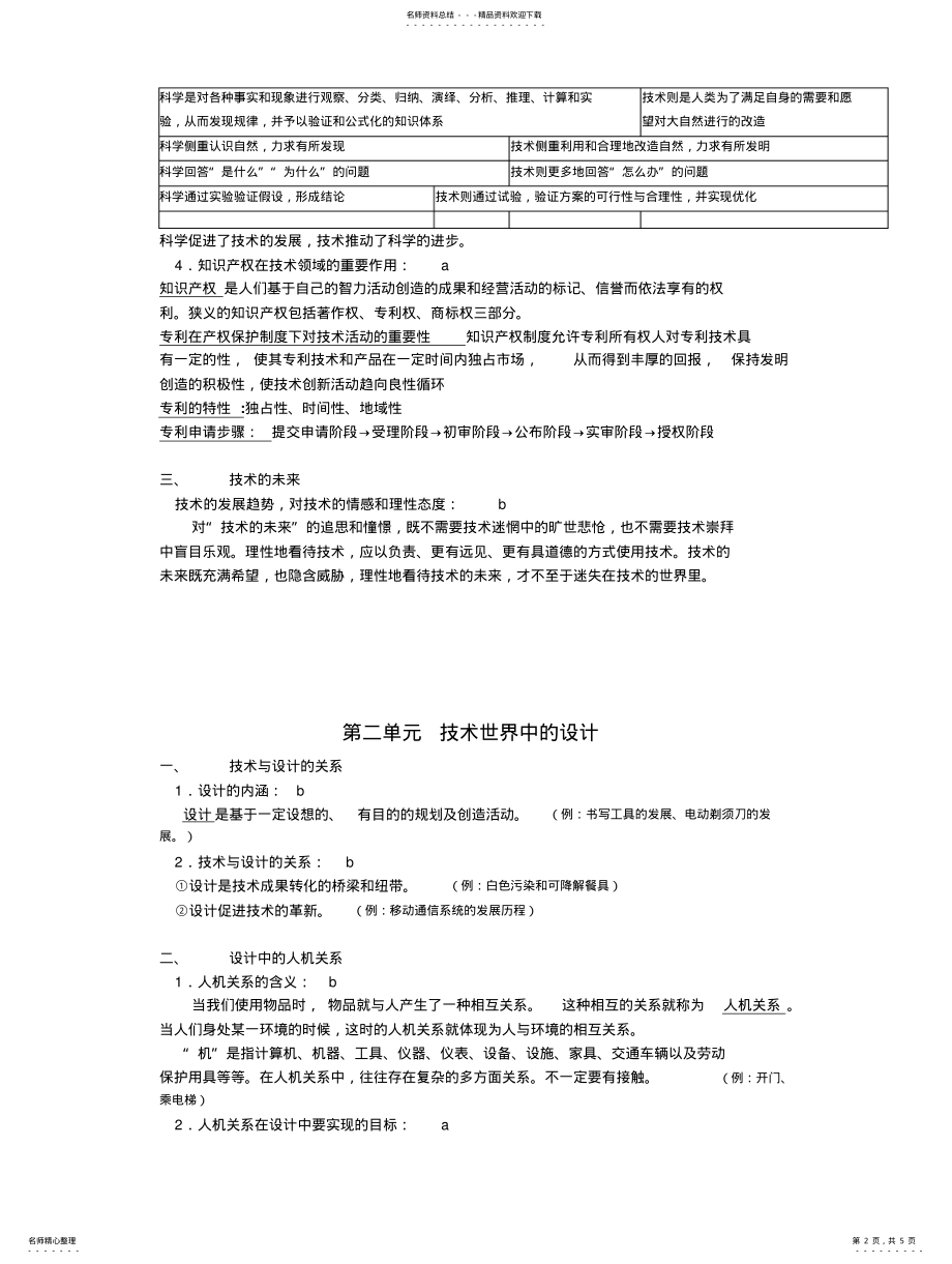 2022年通用技术考试 .pdf_第2页