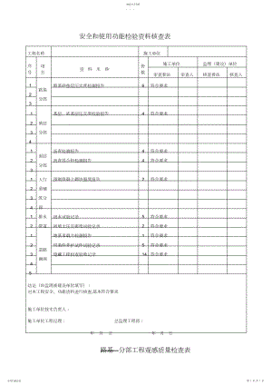 2022年道路分部工程观感质量检查表.docx