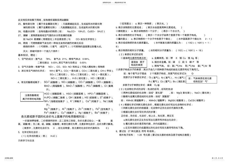 2022年初中化学总复习必背资料备课讲稿 .pdf_第2页