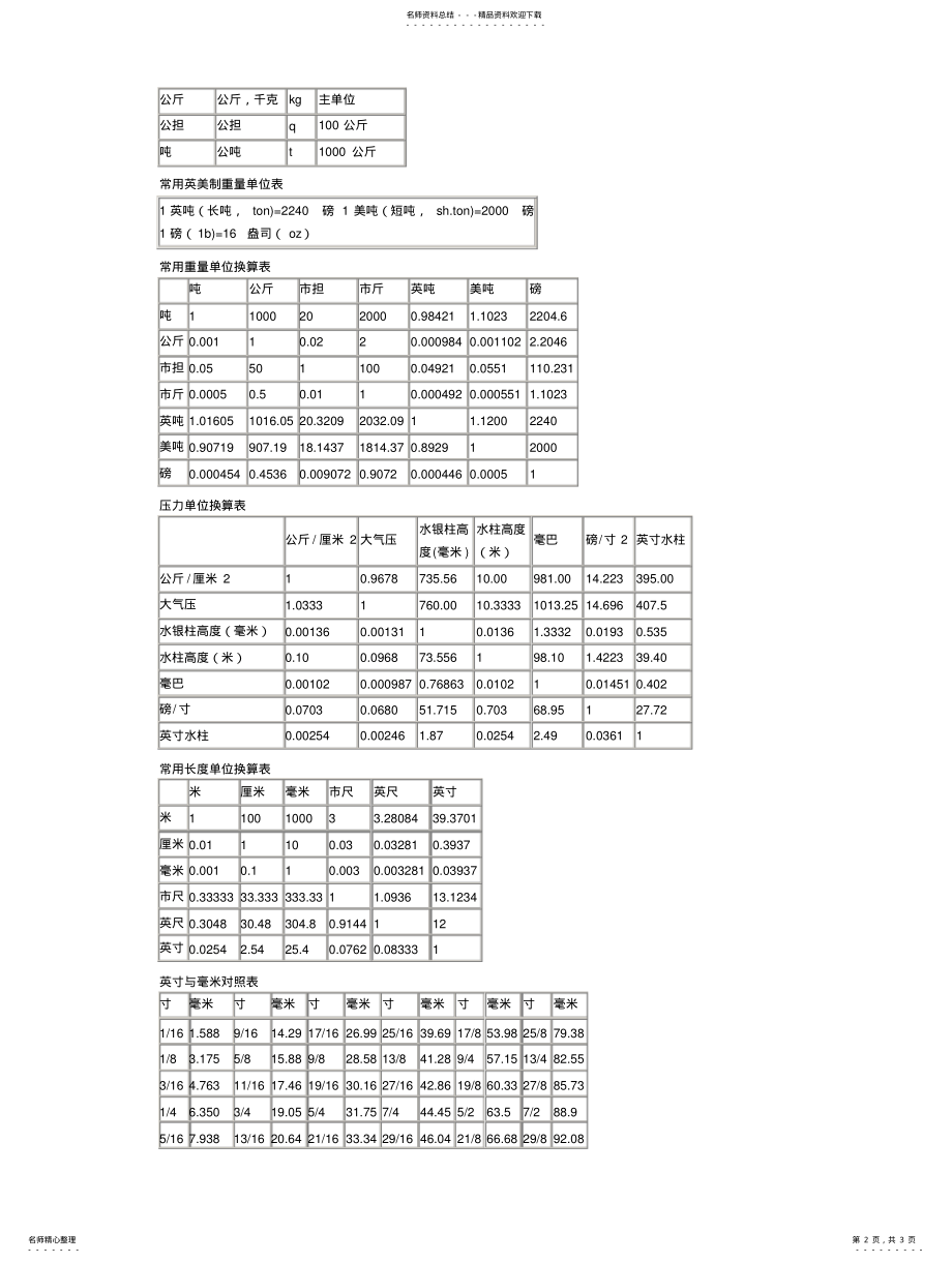 2022年长度单位之间的换算 .pdf_第2页