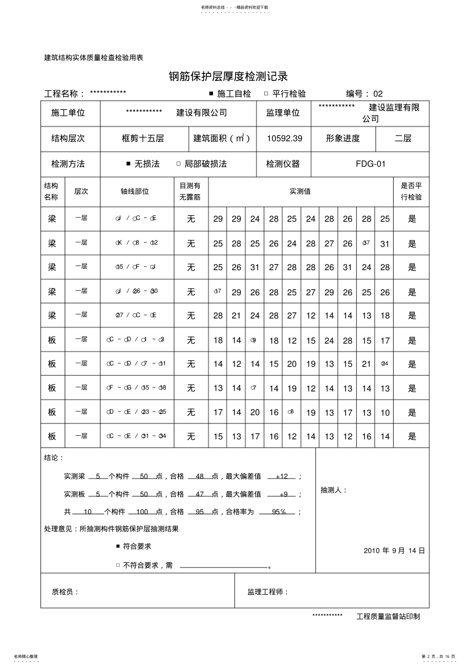 2022年钢筋保护层厚度检测记录 2.pdf_第2页