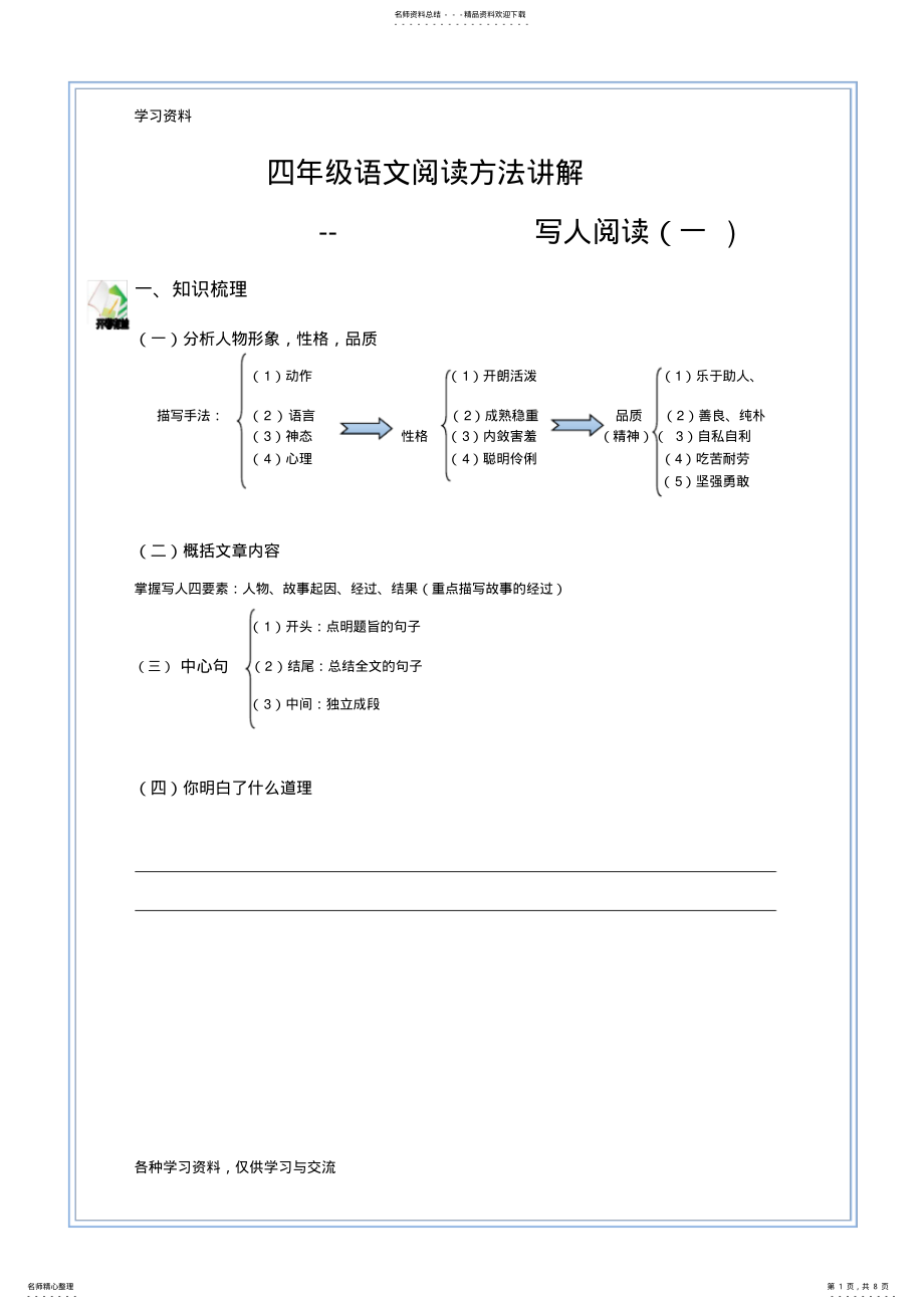 2022年四年级语文写人文章阅读训练复习进程 .pdf_第1页