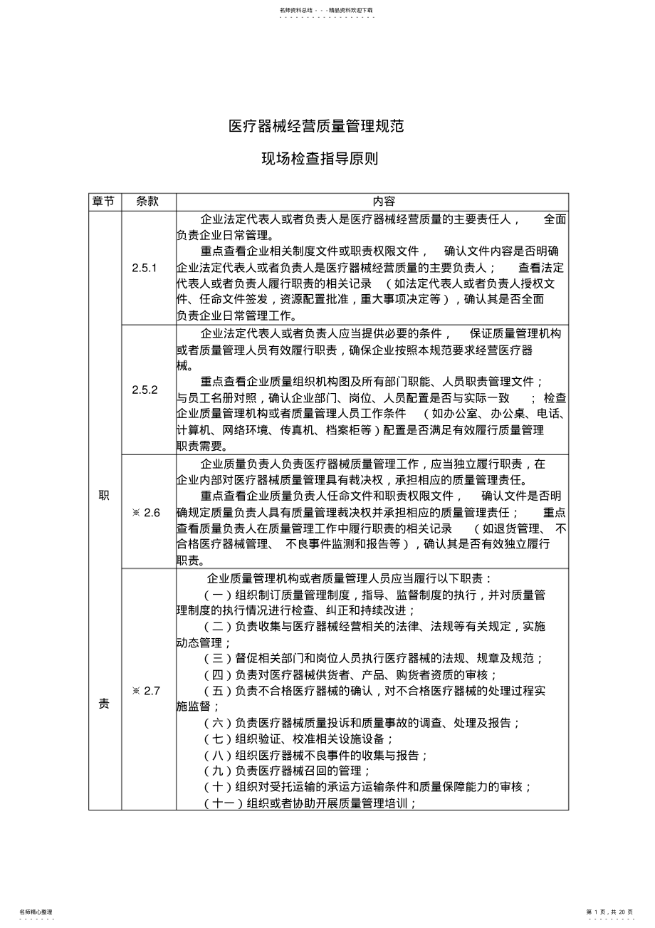 2022年医疗器械经营质量管理规范现场指导原则 .pdf_第1页