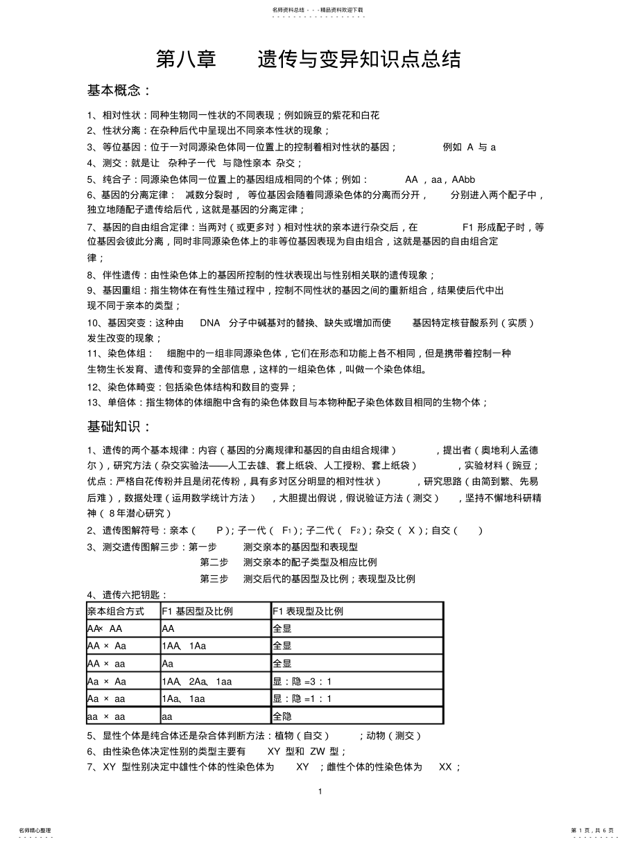 2022年遗传和变异 .pdf_第1页