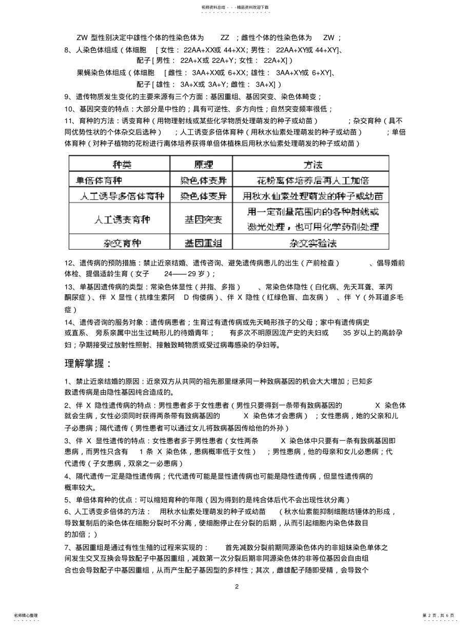 2022年遗传和变异 .pdf_第2页