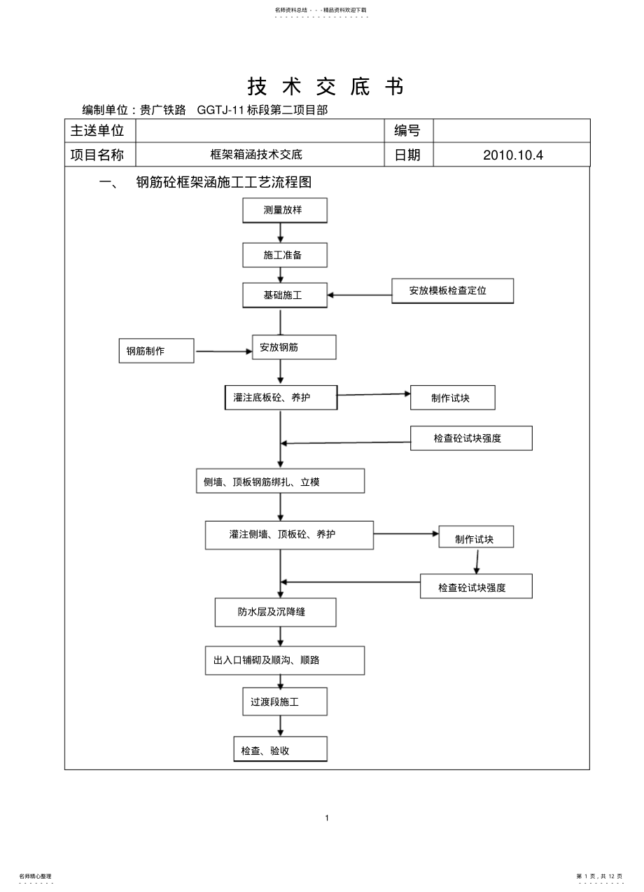 2022年钢筋砼框架涵技术交底 .pdf_第1页