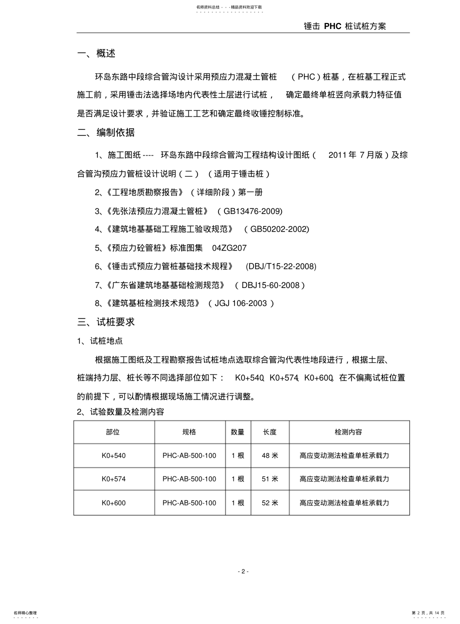 2022年锤击PHC桩试桩方案 .pdf_第2页