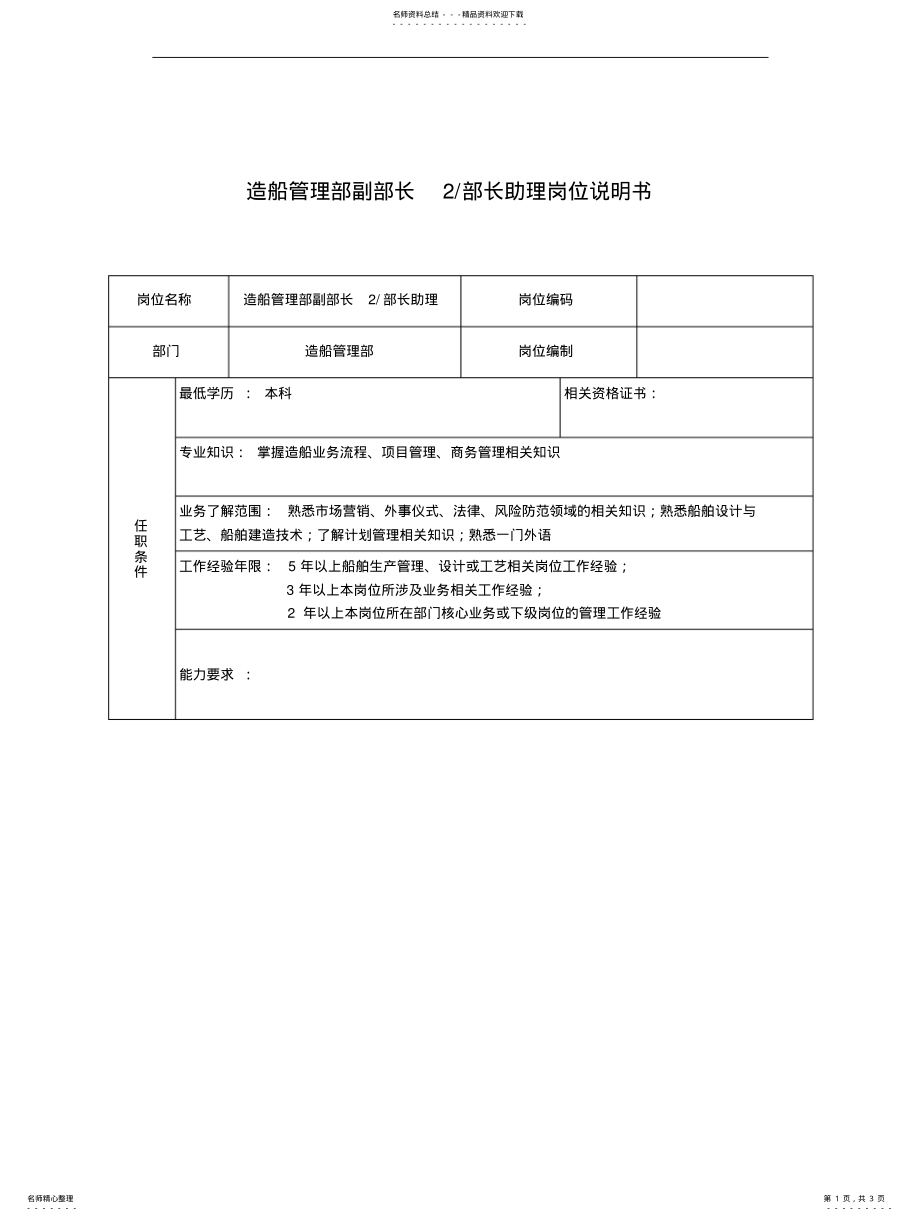 2022年造船管理部副部长部长助理职责描述 .pdf_第1页