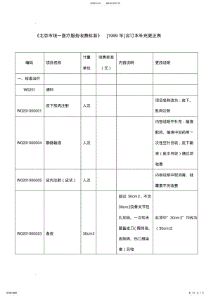 2022年北京市统一医疗服务收费标准 .pdf