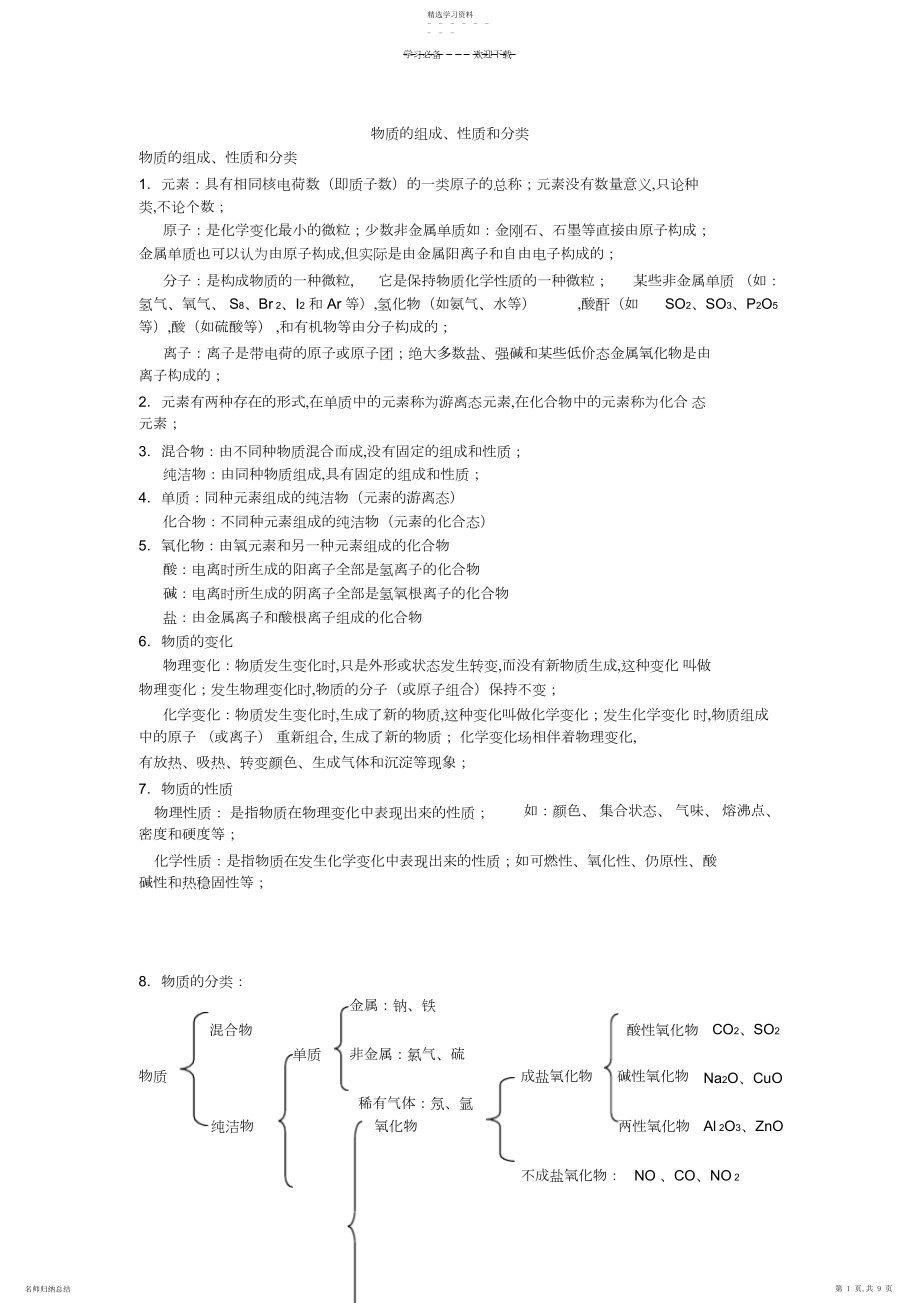 2022年化学高考专题复习物质的组成性质和分类.docx_第1页