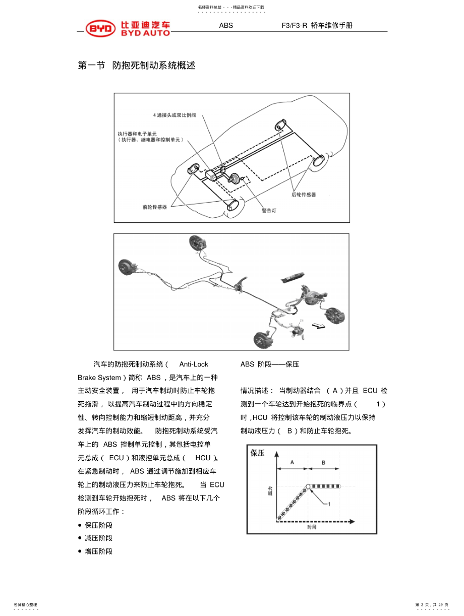 2022年防抱死制动系统_版 .pdf_第2页