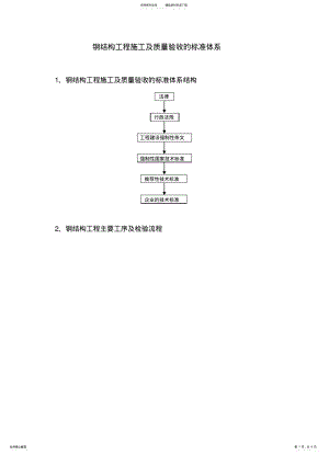 2022年钢结构工程验收标准体系及检验流 .pdf