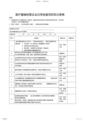 2022年医疗器械经营企业日常检查项目和记录表 .pdf