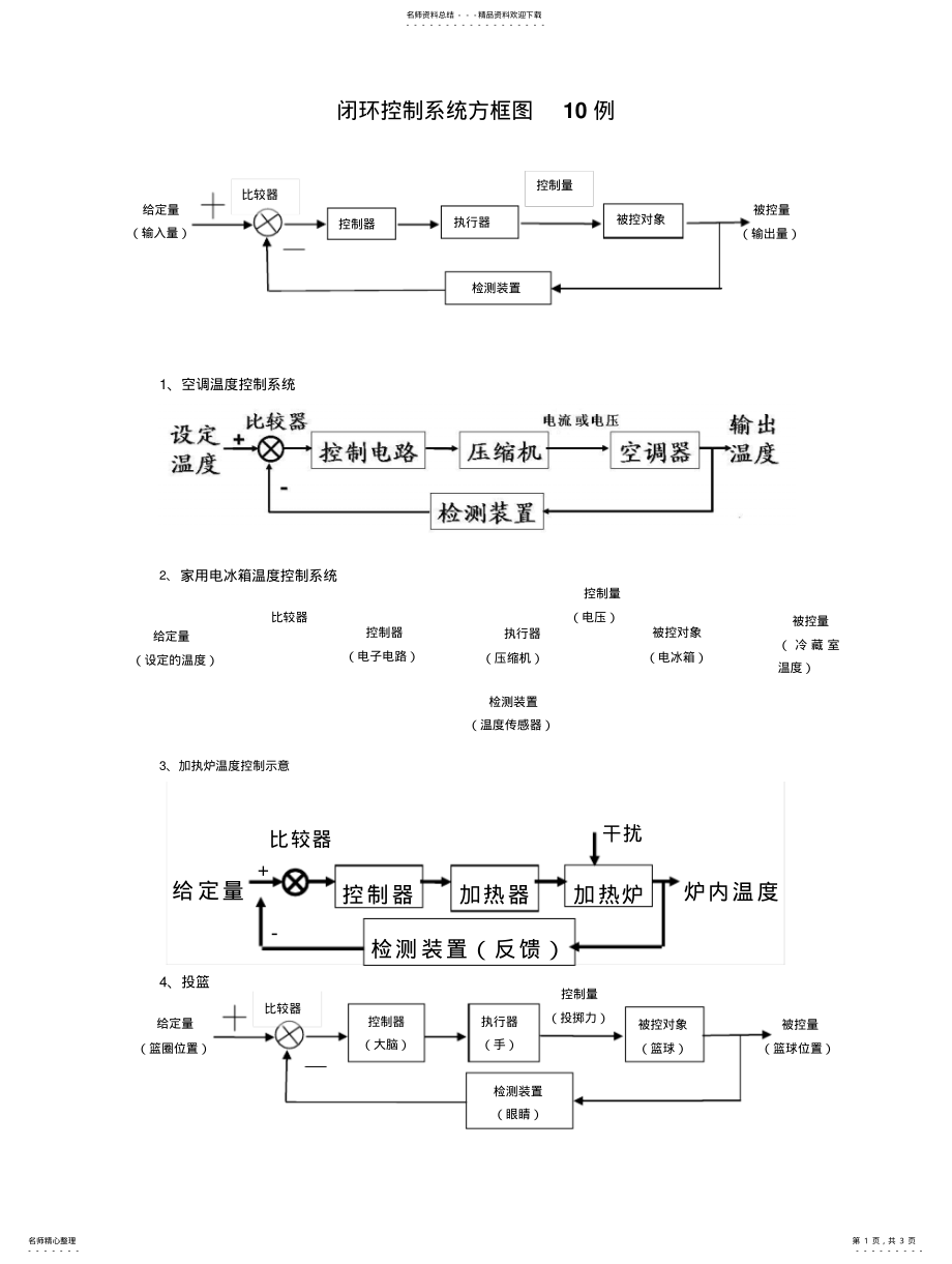 2022年闭环控制系统方框图例 .pdf_第1页