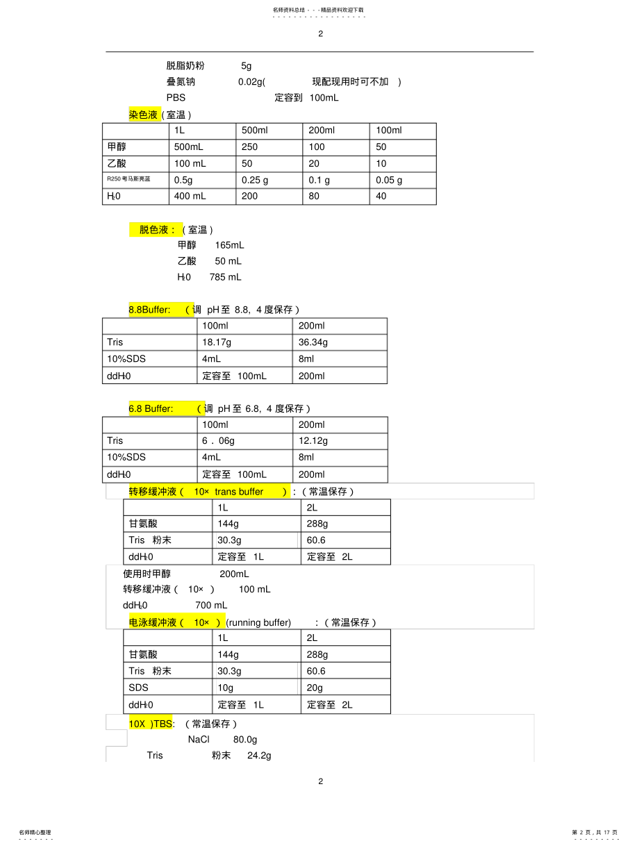 2022年分子实验室、细胞实验室常用配方 .pdf_第2页