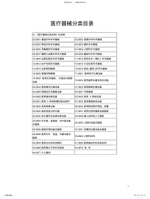 2022年医疗器械分类目录资料 .pdf